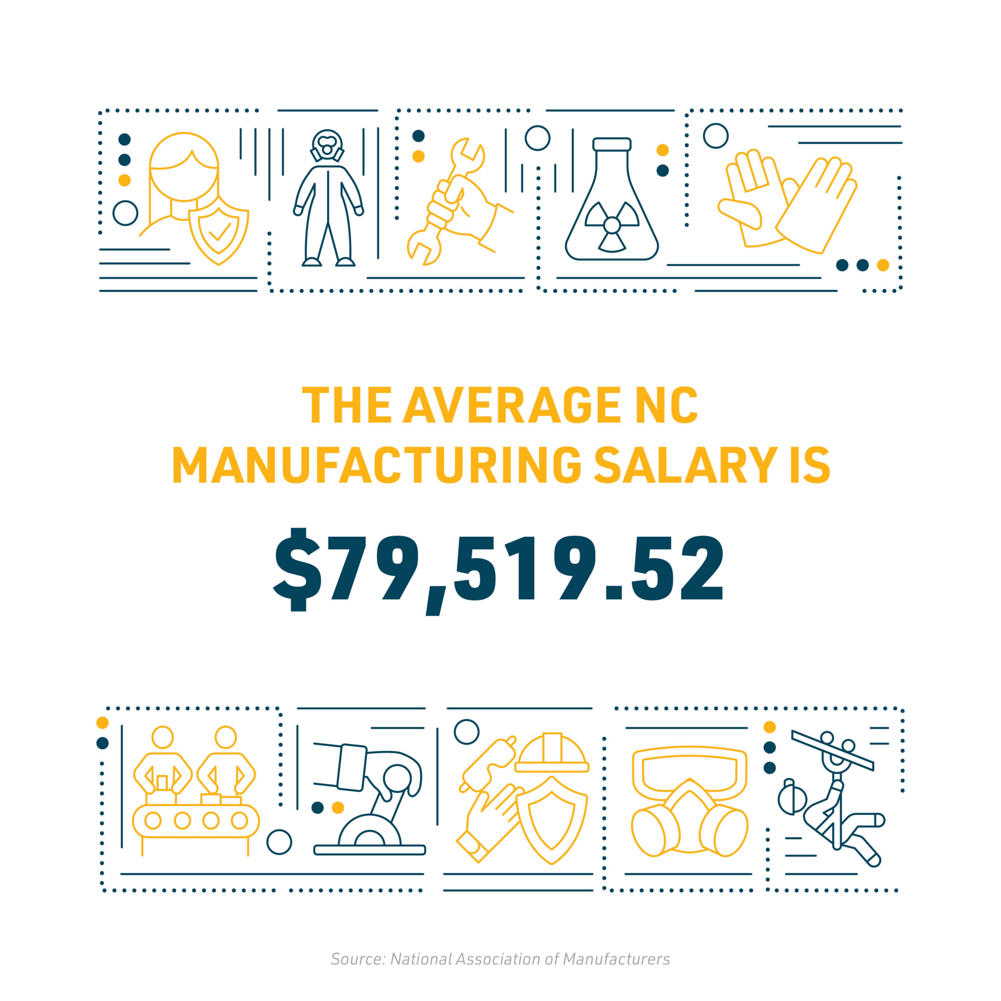 Nc University System Salaries - r6inu8w