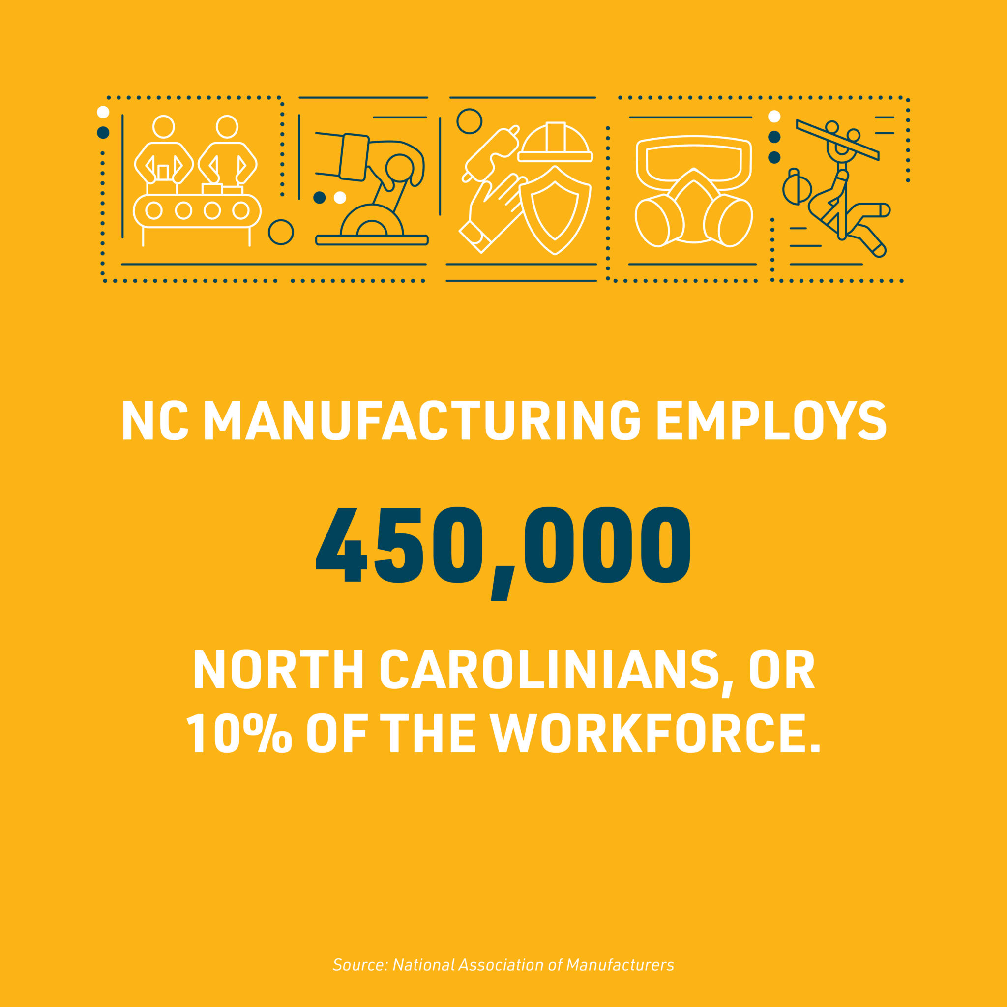 Manufacturing NC Chamber