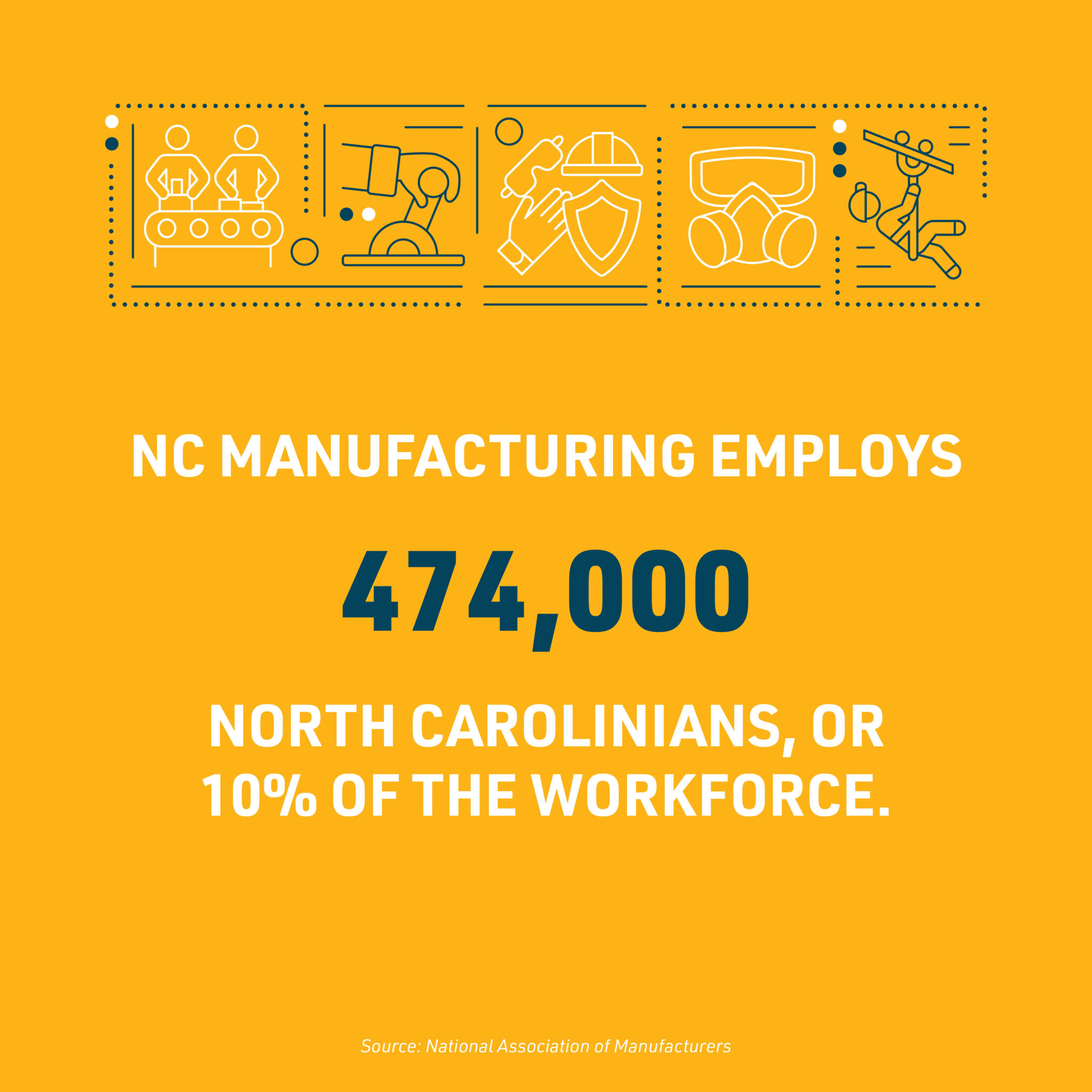 Manufacturing NC Chamber